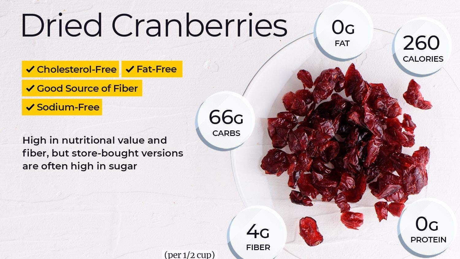 Cranberry