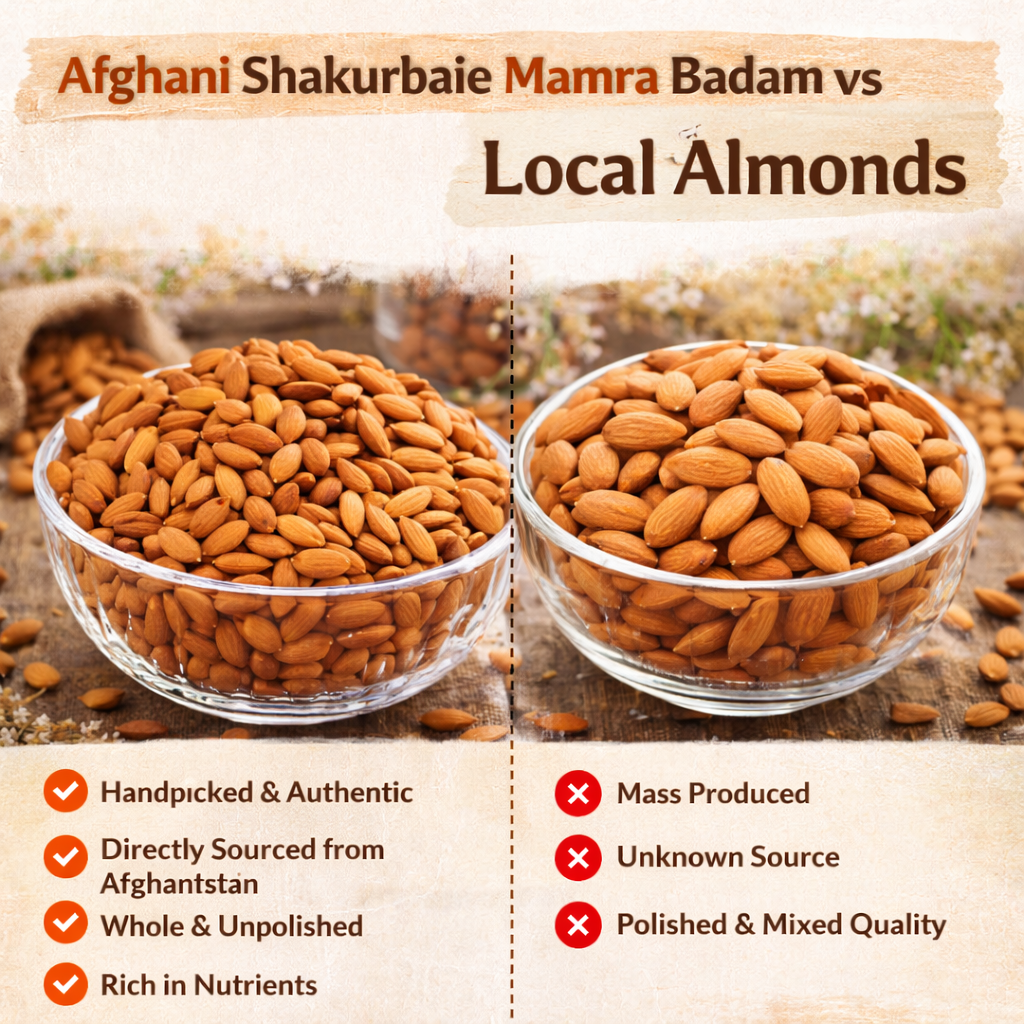 Badam Giri Regular (Top Quality)